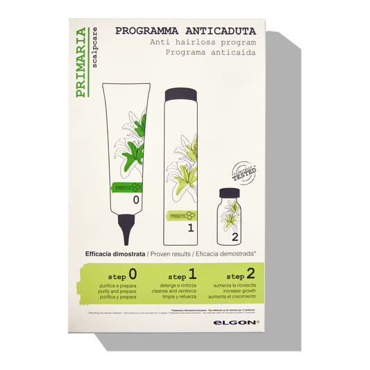 PROGRAMMA ANTICADUTA KIT